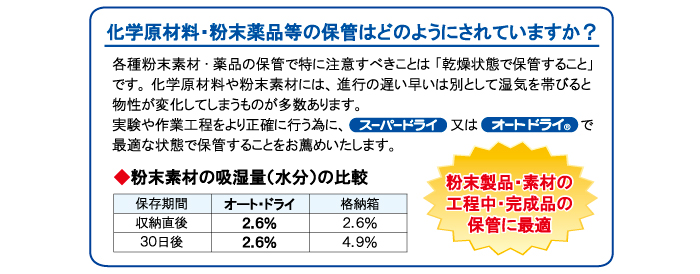 クリアーシリーズ クリアーシリーズ