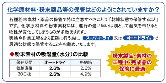 クリアーシリーズ クリアーシリーズ